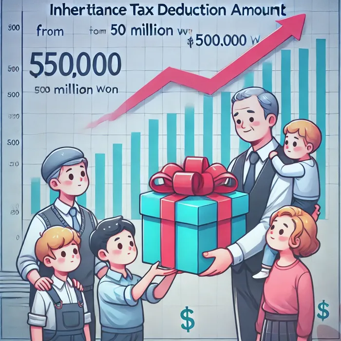 대출 연체자 대출