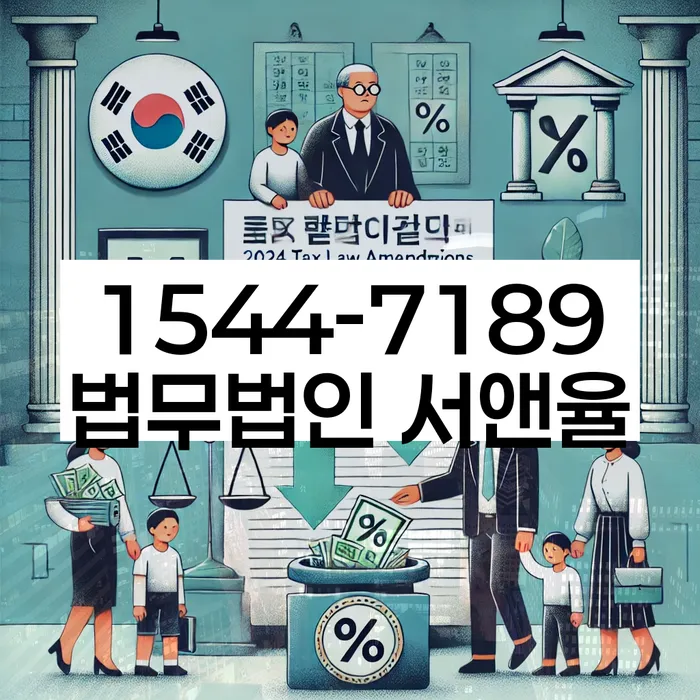 적절한 키워드
